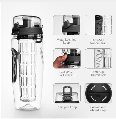Fruit Infuser Trinkflasche in schwarz !